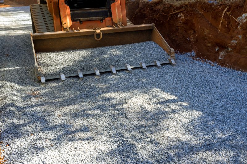 Commercial Grading Cost Overview — Cost of Commercial Grading Service