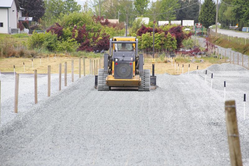 Land Leveling for Construction
